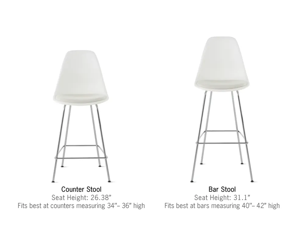 Eames Molded Plastic Stool with Seat Pad